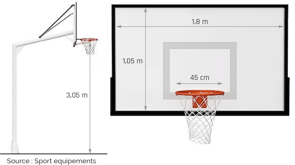 RÉCRÉATIF  Basket Pour Tous