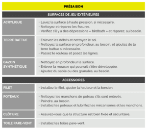 Présaison