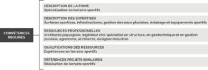 Tableau choix du consultant