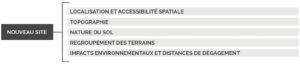 Tableau choix du site