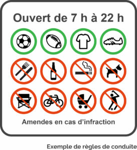 Plan opéartions