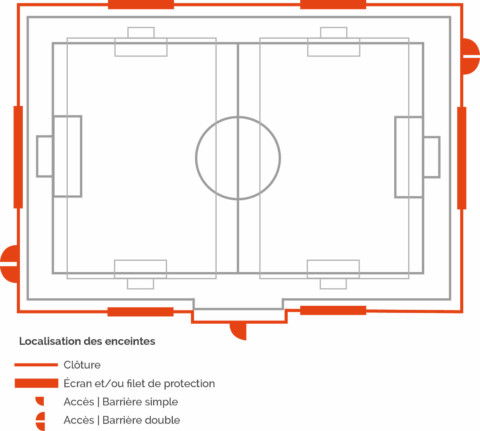 Plan d'aménagement