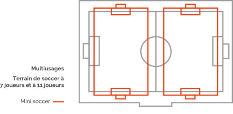 Plan d'aménagement