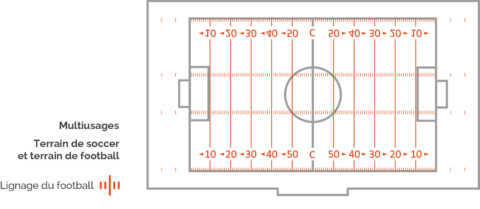 Plan d'aménagement