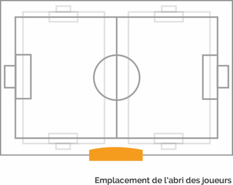 Plan équipements sportifs