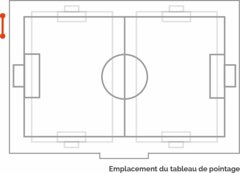 Plan équipements sportifs