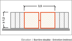 Plan équipements sportifs