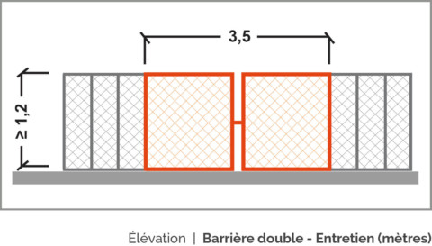 Plan équipements sportifs