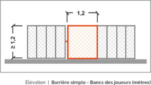 Plan équipements sportifs