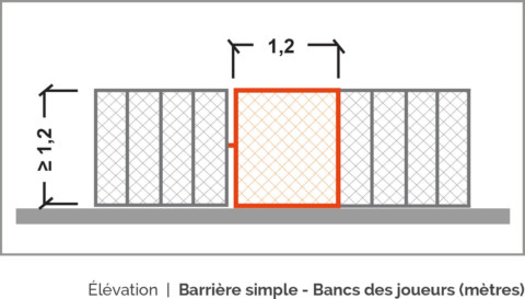 Plan équipements sportifs